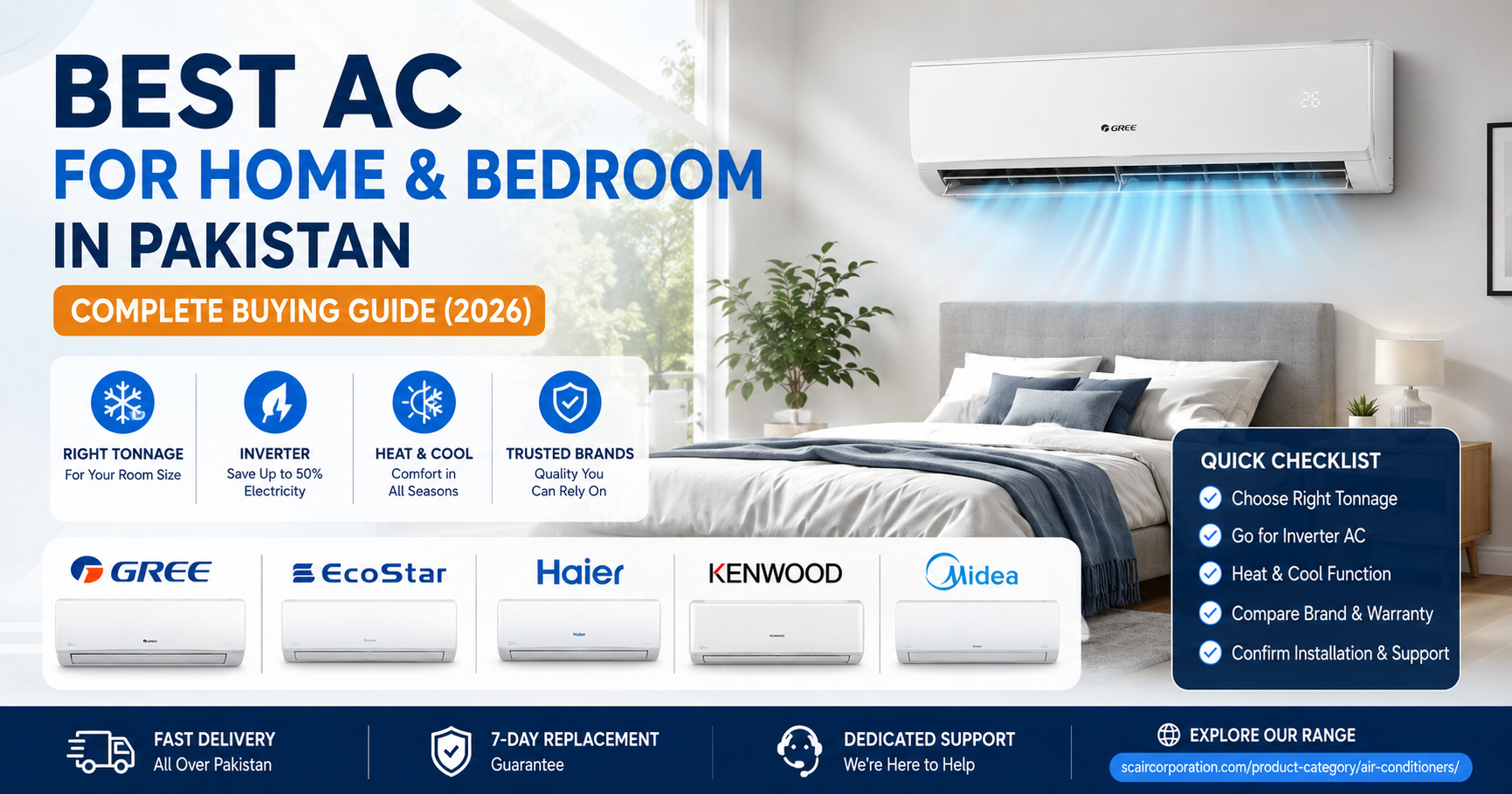 Best AC for Home & Bedroom in Pakistan: Complete Buying Guide (2026)