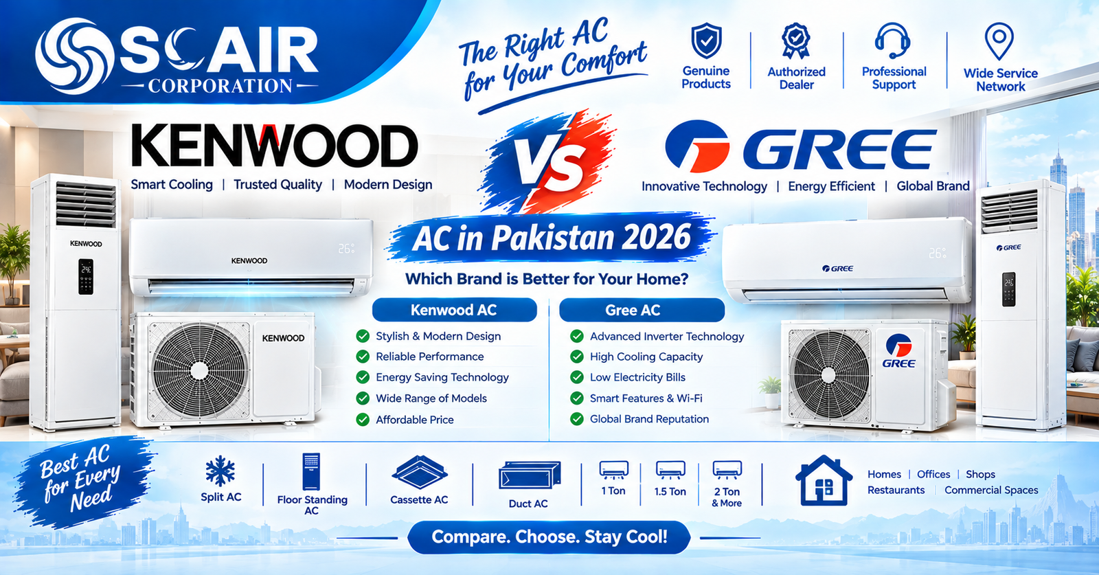 Kenwood vs Gree AC in Pakistan 2026